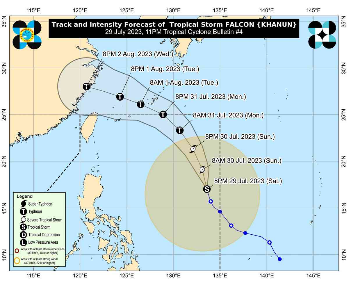 Falcon further intensifies while over Philippine Sea - PAGASA