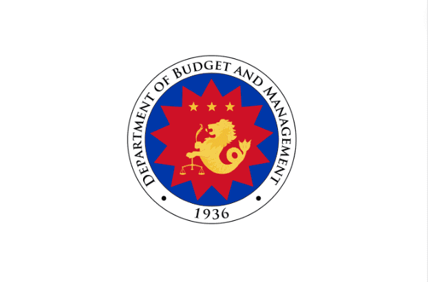 DBM rejects BuCor, DOJ’s budget increase request for inmates