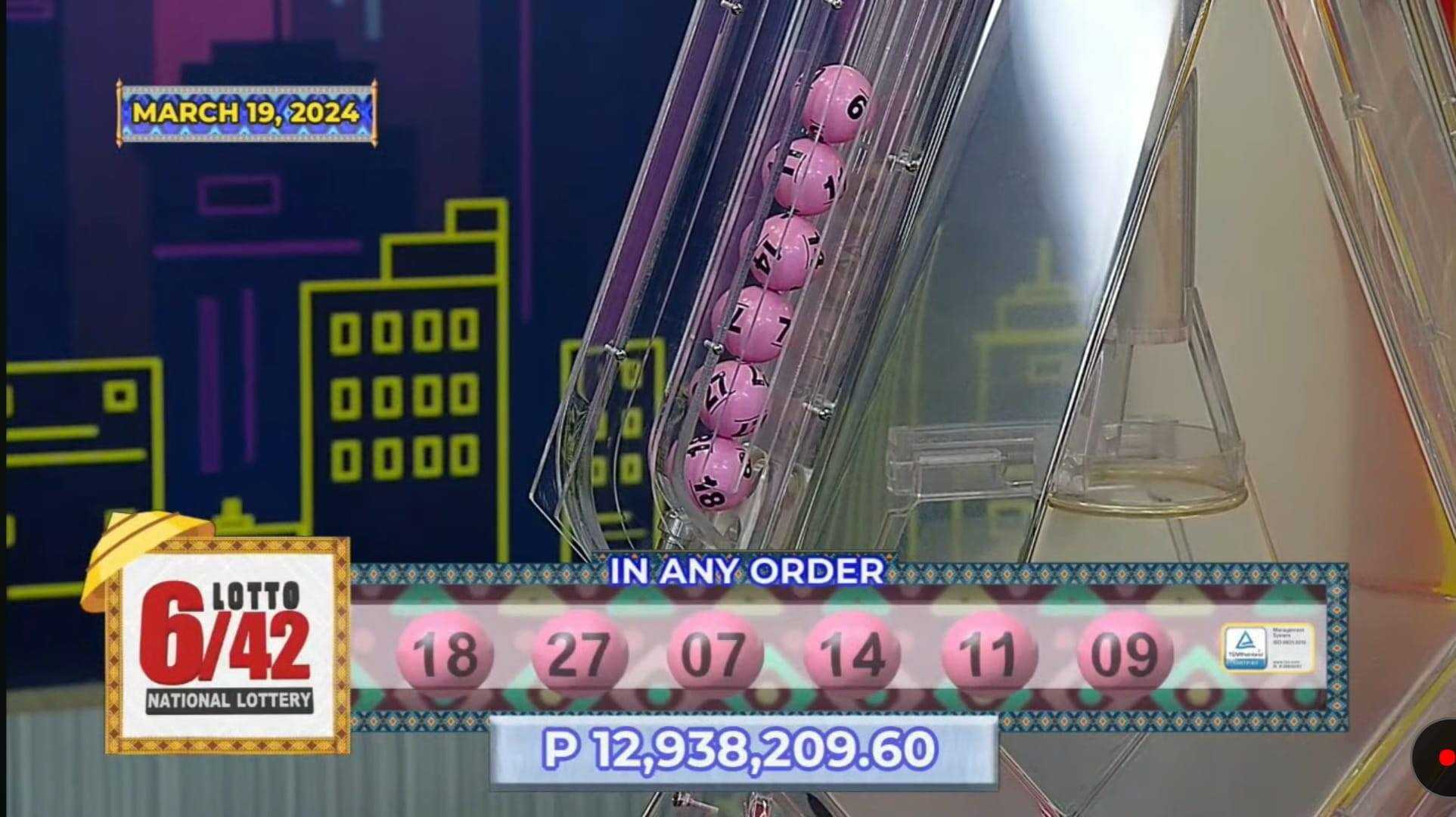 Lucky bettor claims P12.9-M jackpot in Lotto 6/42 draw