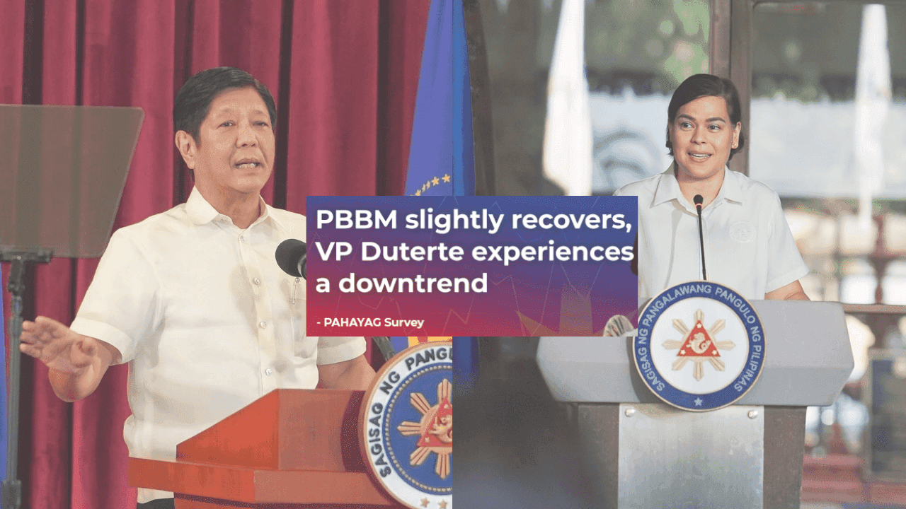 PBBM gains higher ratings in Q4 2023; VP Duterte witnesses fall - PUBLiCUS' Pahayag poll
