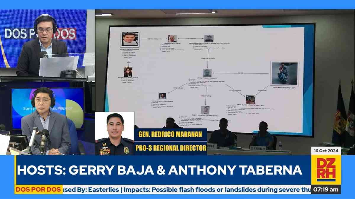 Police: suspects identified in murder of online seller couple linked to progressive group