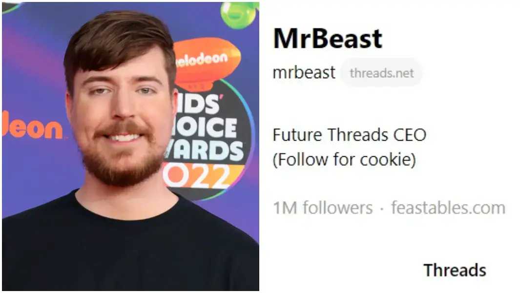 Guinness: YouTuber MrBeast becomes 1st person to gain 1M Threads followers