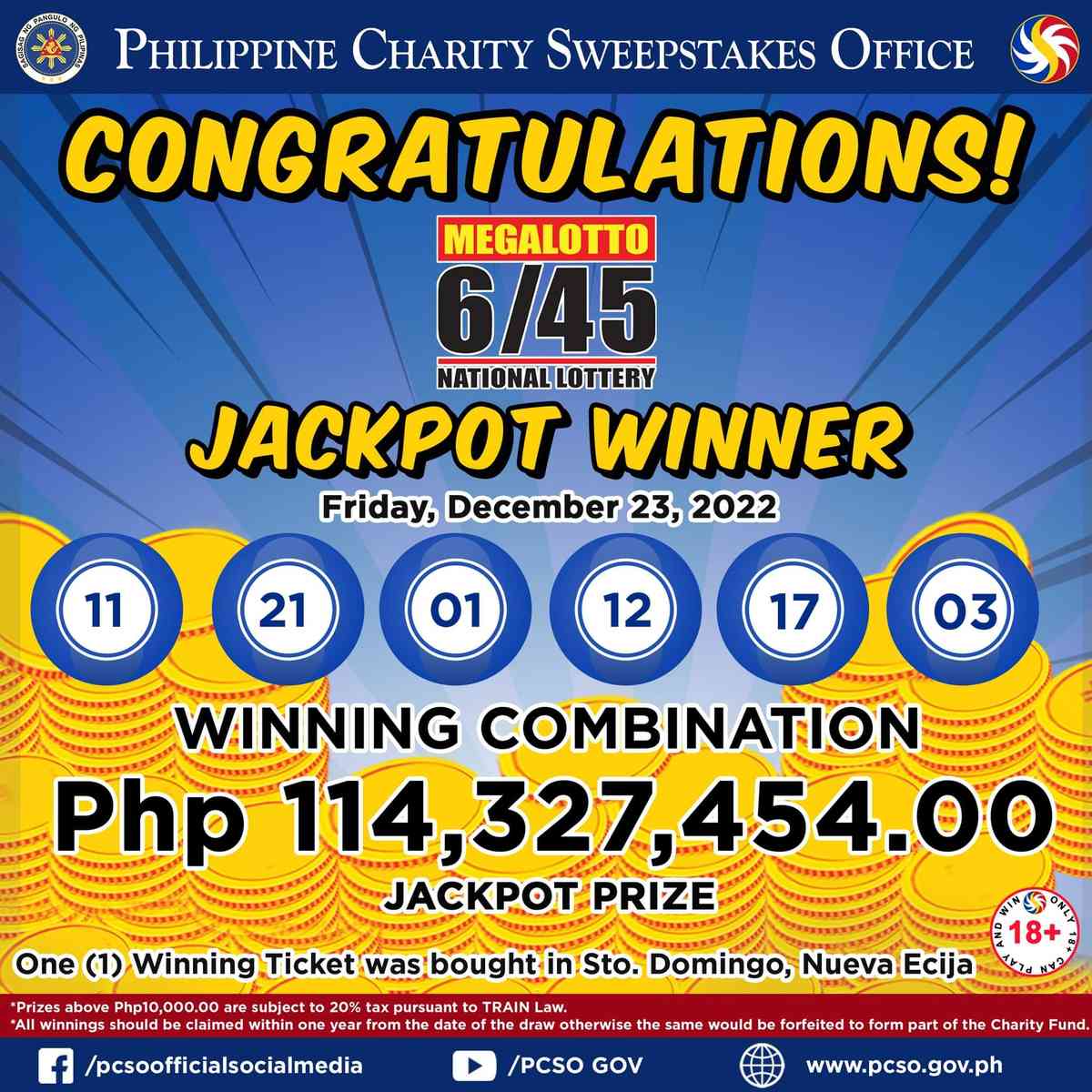 1 better bags the Mega Lotto 6/45 jackpot prize