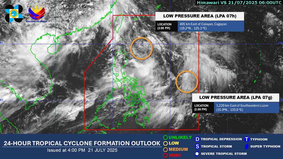 2 LPAs monitored inside PAR have ‘medium’ potential to become tropical depression — PAGASA