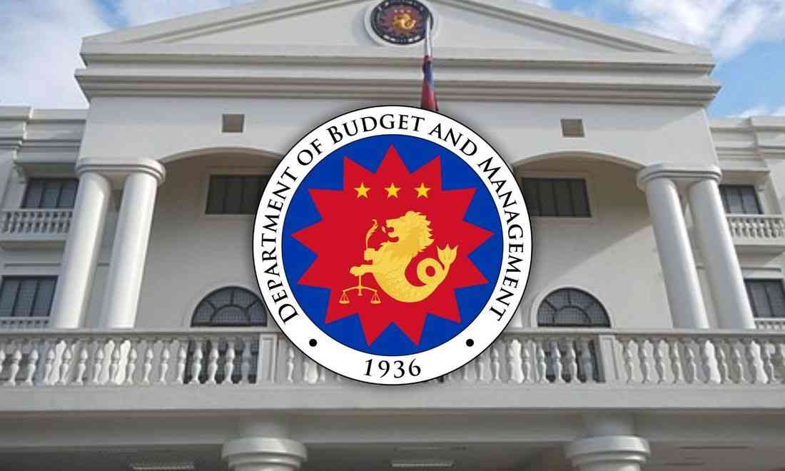 DBM approves release of nearly P1.7-B quick response funds for DA, DSWD, and PCG