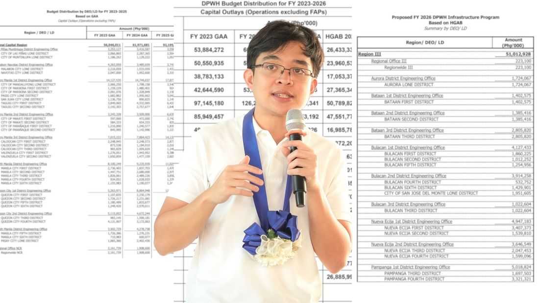 Leviste releases 'Cabral’s files' with ₱3.5T budget allocations from 2023-2026