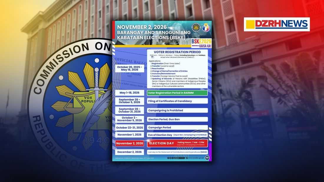 COMELEC sets key dates for Barangay and SK elections 2026