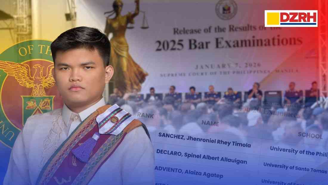 SC releases 2025 bar results: 5,594 successful examinees