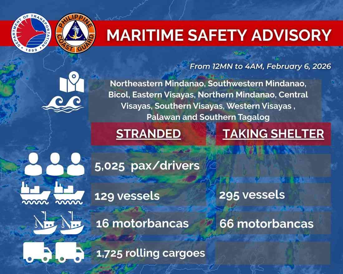 Over 5,000 passengers stranded in 98 ports due to Tropical Storm ‘Basyang’ — PCG