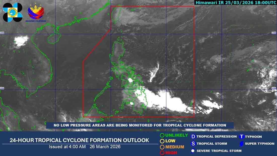 Easterlies bring cloudy skies, scattered rains across PH