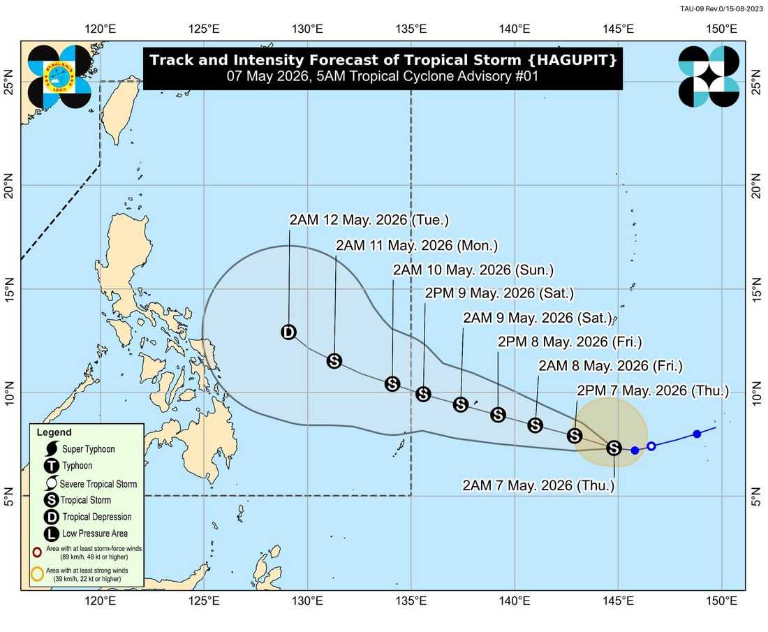 Tropical Storm “Hagupit” may enter PAR over the weekend — PAGASA