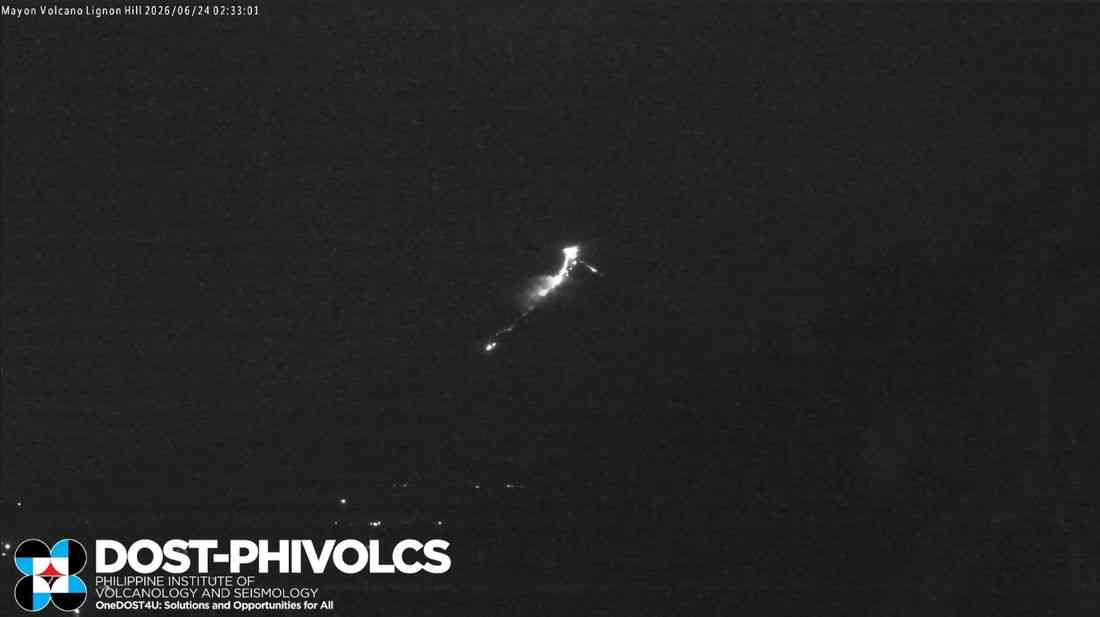 Mt. Mayon records effusive eruption anew