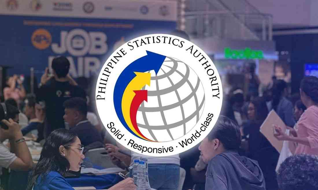 Philippine unemployment rate falls to 4.7% in April 2026, says PSA