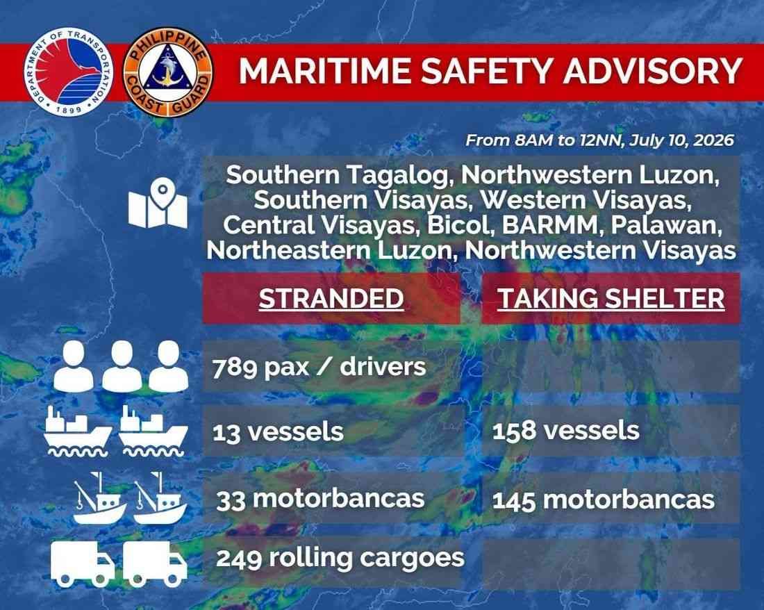 Over 700 people stranded in 58 ports due to Typhoon Inday