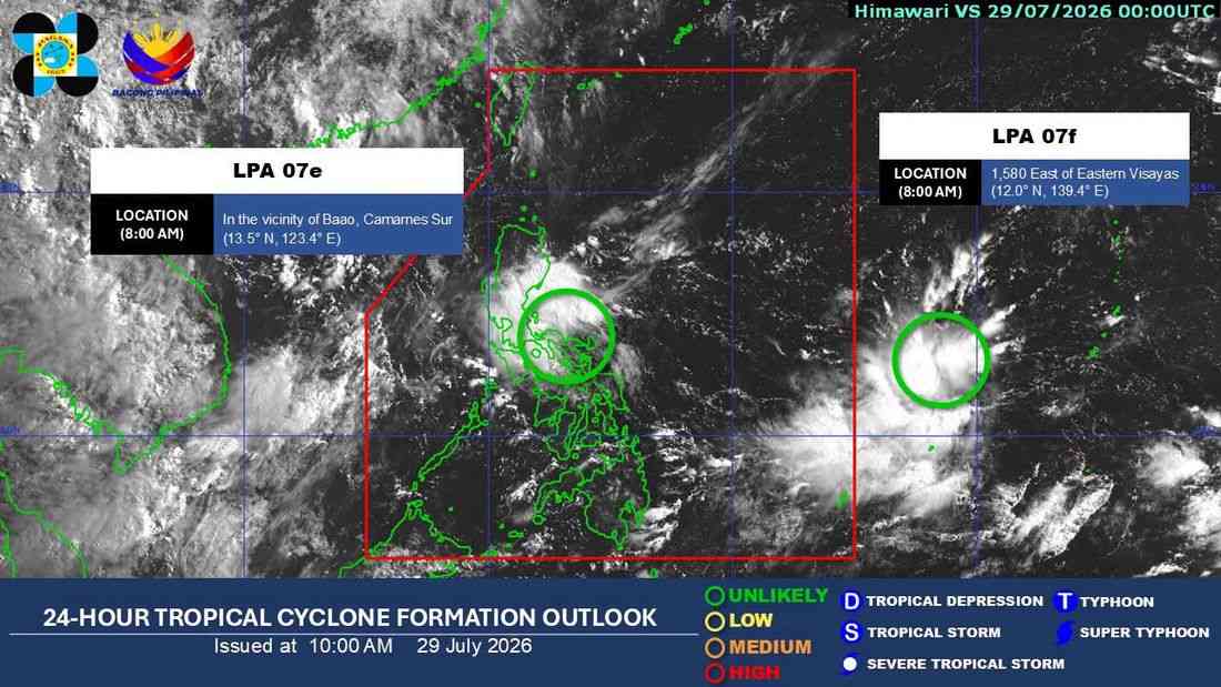 PAGASA monitors 2 LPAs; rains expected over Luzon