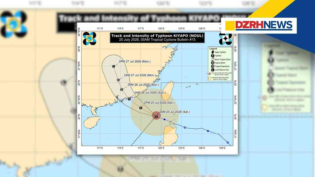 Kiyapo now a typhoon outside PAR; signal no. 1 remains over parts of Northern Luzon