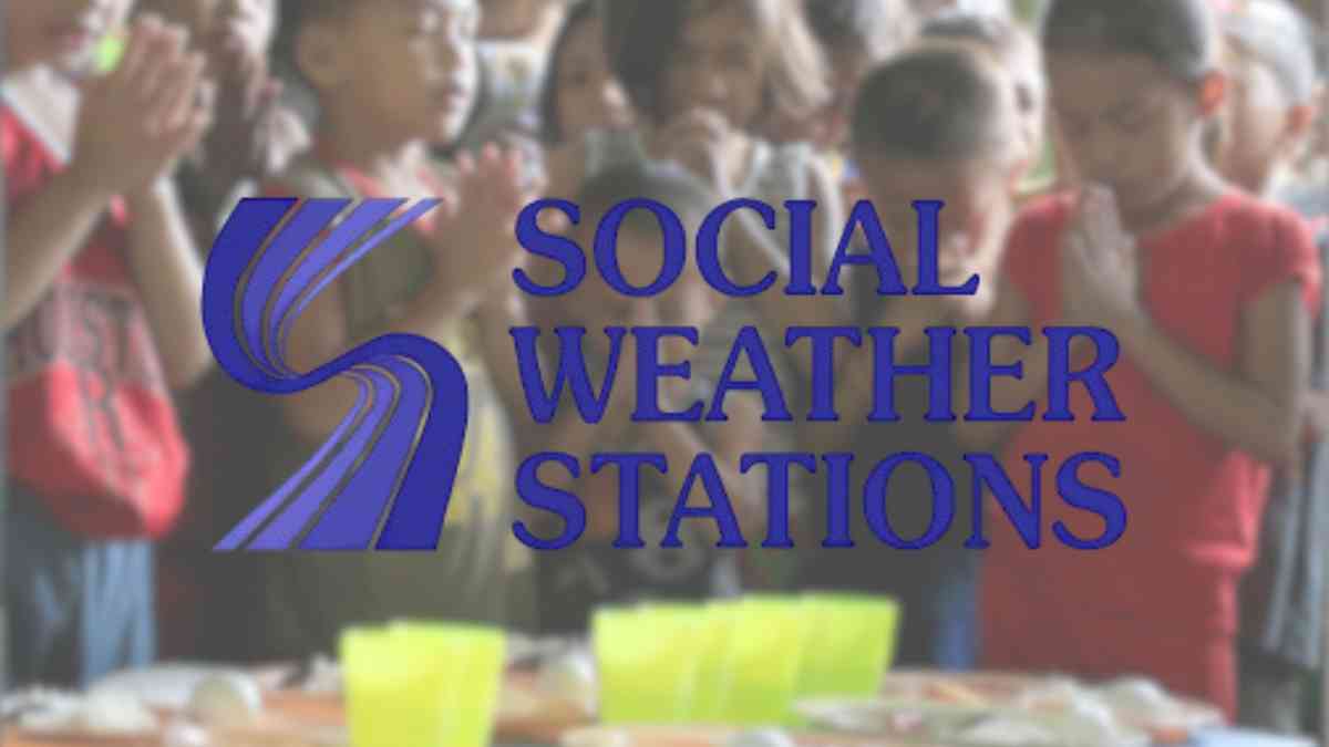 59% of Filipino families rated themselves as poor — SWS Survey