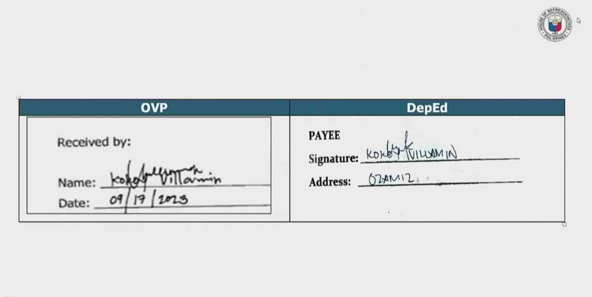 Another suspicious signatory surfaces: Solons ask, who is 'Kokoy Villamin'?