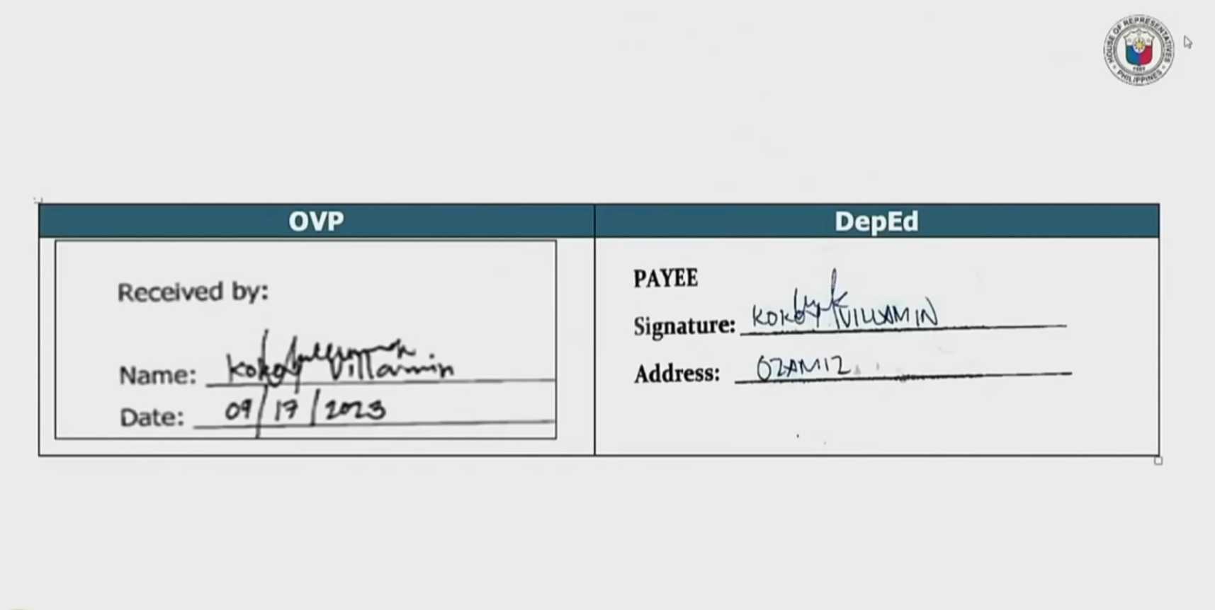 Another suspicious signatory surfaces: Solons ask, who is 'Kokoy Villamin'?