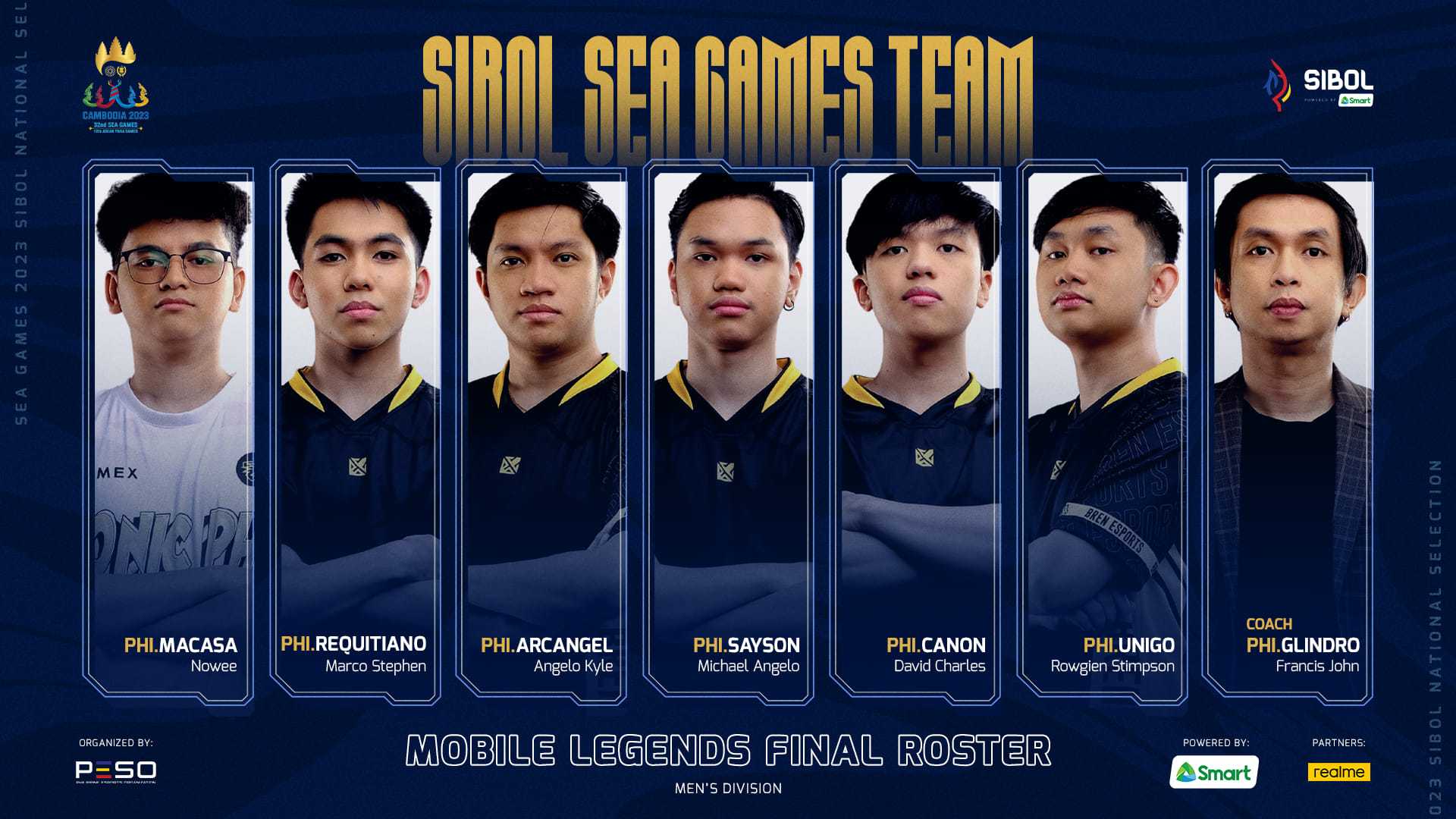 Sibol unveils roster for 32nd Sea Games