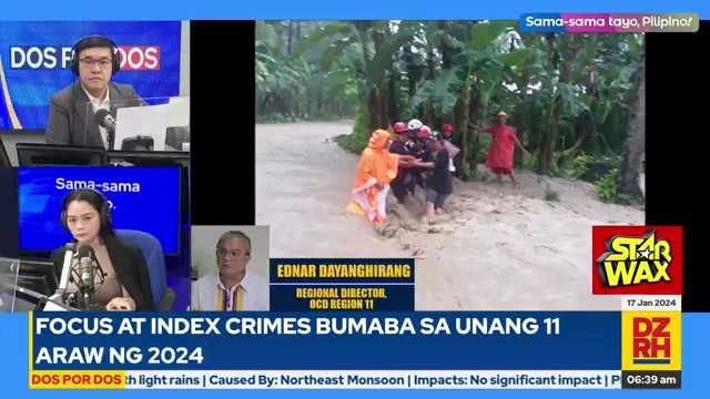 More than 2,000 individuals affected by rains, floods in Davao region