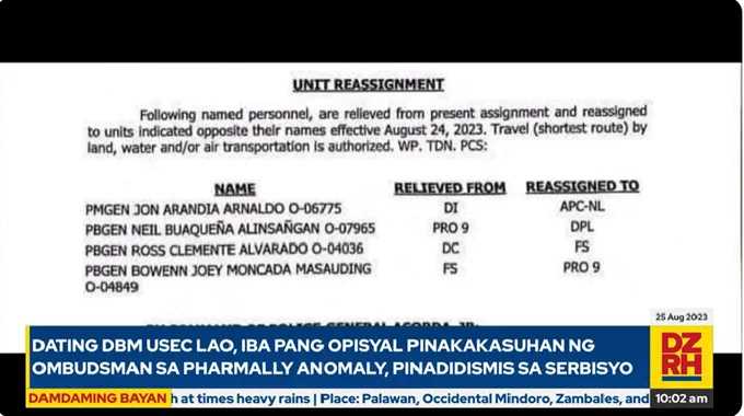 Moriones police commander relieved from post