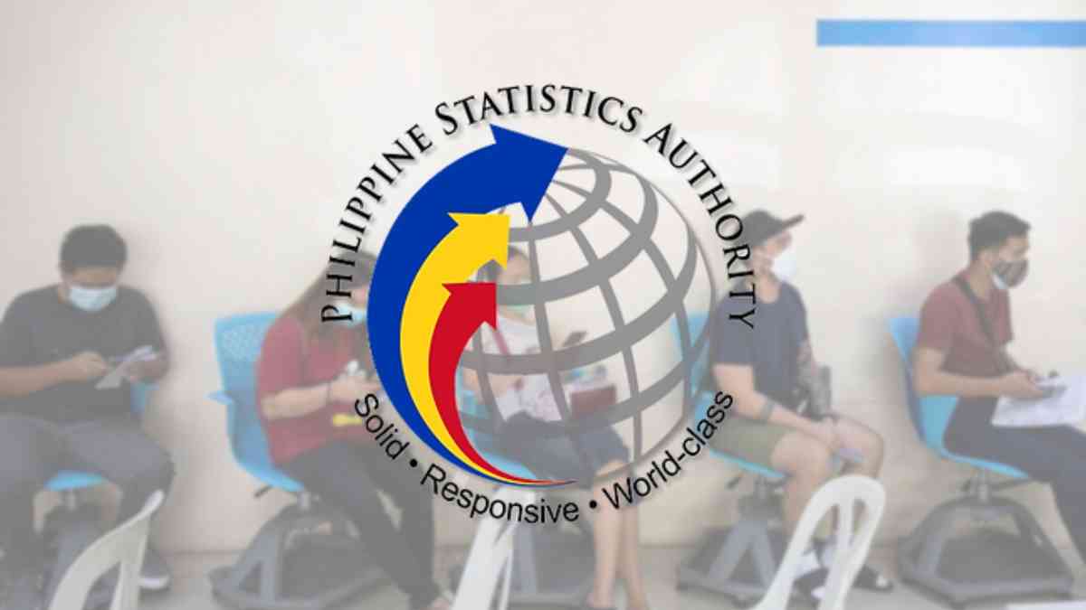 Number of unemployed Filipinos posted at 1.89-M in September 2024