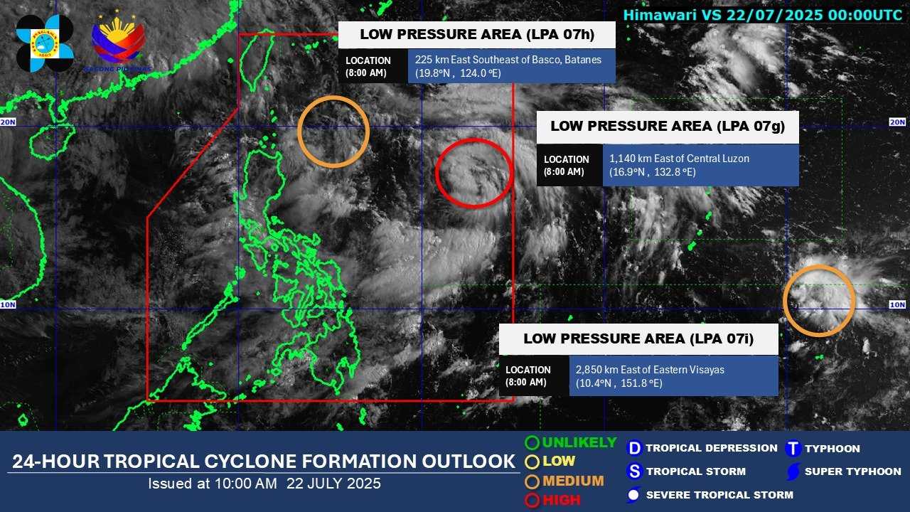 PAGASA monitoring 3 LPAs; one has 'high chance' of becoming a tropical depression