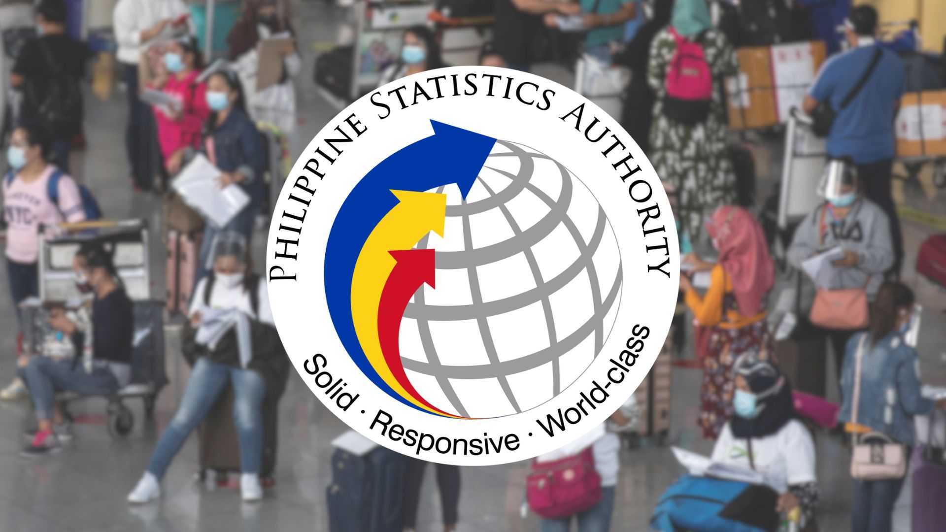 PH unemployment rate climbs to 4.3% in January